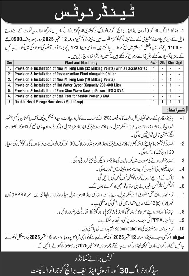 Pakistan Army Gujranwala Tender Notice